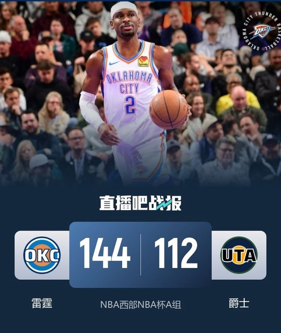 开云体育官网-雷霆逆转爵士，乔治一己之力扛起全队